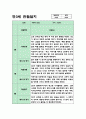 만3세반 3월~8월 1학기 관찰일지+해석과 평가 (5명분량 11페이지) 5페이지