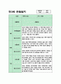 만3세반 9월~2월 2학기 관찰일지+해석과 평가 (5명분량 11페이지) 2페이지