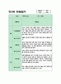 만3세반 9월~2월 2학기 관찰일지+해석과 평가 (5명분량 11페이지) 4페이지