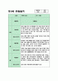 만3세반 9월~2월 2학기 관찰일지+해석과 평가 (5명분량 11페이지) 7페이지