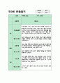 만3세반 9월~2월 2학기 관찰일지+해석과 평가 (5명분량 11페이지) 10페이지