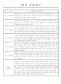 만5세 1년분량 유아 관찰일지 및 종합발달평가 (놀이활동/일상생활 영역,모든계절 사용가능) 6페이지