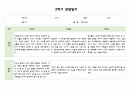 만3세 1년 (3월~2월) 관찰일지 및 발달평가 5명 20페이지 12페이지