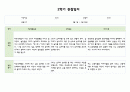 만3세 1년 (3월~2월) 관찰일지 및 발달평가 5명 20페이지 19페이지