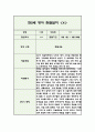 만2세 2학기 영아 관찰일지 (5명 10페이지/관찰내용+평가) 8페이지