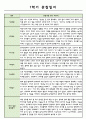 만3세 1년분량 관찰일지 및 종합발달평가 1페이지