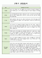 만3세 1년분량 관찰일지 및 종합발달평가 6페이지