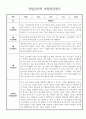 만2세 1년 관찰일지 및 종합발달평가 30페이지 분량 (일상생활,놀이활동 구분) 9페이지