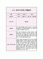 영아관찰일지 아동관찰일지 - 만1세 2학기 (5명 10Page) 2페이지