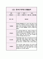 영아관찰일지 아동관찰일지 - 만1세 2학기 (5명 10Page) 3페이지