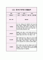 영아관찰일지 아동관찰일지 - 만1세 2학기 (5명 10Page) 9페이지