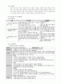 방통대 아동생활지도 행동수정 레포트(만점레포트) 5페이지