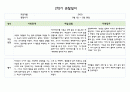 만4세 1년 관찰일지 5명분량 20페이지 구성 (관찰내용+평가) 16페이지