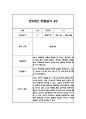 2학기 만2세 관찰일지 및 발달평가 - 평가인증A 관찰일지,모든계절 사용가능 4페이지