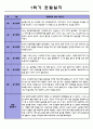 만2세 1년 관찰일지 및 발달종합평가 (일상/놀이 영역) 5페이지