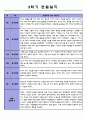만2세 1년 관찰일지 및 발달종합평가 (일상/놀이 영역) 9페이지