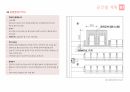 영화관 계획, 설계, 각론, 서울시 통계 분석에 따른 영화산업전망, 영화브랜드 분석, 영화관 관련 법령 22페이지