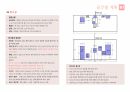 영화관 계획, 설계, 각론, 서울시 통계 분석에 따른 영화산업전망, 영화브랜드 분석, 영화관 관련 법령 30페이지