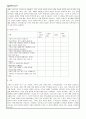 [사회복지조사론] 본인이 관심있는 사회복지 관련 주제를 하나 선정하여, 주제에 맞는 질문지(설문지)를 작성해 보시오 2페이지