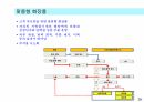 성체줄기세포 치료법, 성체줄기세포 사업, 성체줄기세포의 임상 적용 26페이지