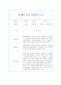 만5세 (7세) 2학기 관찰일지+관찰평가 10페이지