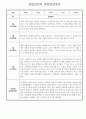1년 만1세 관찰일지 및 종합발달평가 18페이지 분량 (일상생활/놀이활동 영역 관찰일지) 7페이지