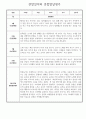 1년 만1세 관찰일지 및 종합발달평가 18페이지 분량 (일상생활/놀이활동 영역 관찰일지) 13페이지