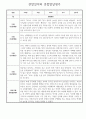 1년 만1세 관찰일지 및 종합발달평가 18페이지 분량 (일상생활/놀이활동 영역 관찰일지) 14페이지