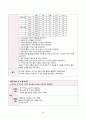 고체온,비효과적호흡양상_폐렴 16페이지