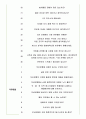 부산은행 면접기출(최신)+꿀팁[최종합격!] 4페이지