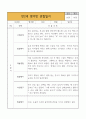 만2세 영아반 2학기 관찰일지 * 관찰일지+발달평가 * 10Page 분량 관찰일지 10페이지