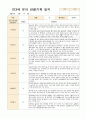 만3세 유아 관찰기록 13명 (3월~5월 ) 2페이지