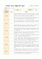 만3세 유아 관찰기록 13명 (3월~5월 ) 4페이지