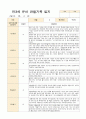 만3세 유아 관찰기록 13명 (3월~5월 ) 12페이지