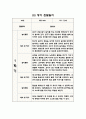 1년 (3월-2월) 만1세 관찰일지와 영역별 발달평가 (10명 20Page 분량 관찰일지) 3페이지