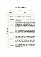 1년 (3월-2월) 만1세 관찰일지와 영역별 발달평가 (10명 20Page 분량 관찰일지) 19페이지