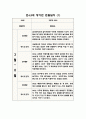 만4.5세 혼합반 1년 관찰일지 및 발달평가 (10명 관찰 20페이지 분량) 1페이지