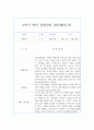 만2세 1년 3월~2월 (1학기,2학기) 관찰일지 - 6개영역 관찰 및 해석 관찰일지 12페이지