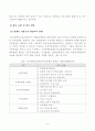 방송대_22학년도2학기 기말시험)_장애인상담과교육(공통) - 장애인평생교육,평생교육법,장애인고용촉진및직업재활법 3페이지