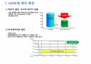 지하주차장 LED조명및디밍기에너지절감솔루션설치제안서 2페이지