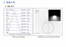지하주차장 LED조명및디밍기에너지절감솔루션설치제안서 9페이지