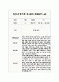 1년 만4세 관찰일지 5명 20Page 분량 (관찰내용/발달평가 포함) 13페이지