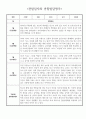 1년 만4세 (6세) 유아 관찰일지 - 놀이와 일상 관찰일지 및 발달평가 30page분량 14페이지