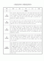 1년 만4세 (6세) 유아 관찰일지 - 놀이와 일상 관찰일지 및 발달평가 30page분량 26페이지