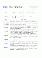 2학기 영아 발달평가 만1세 8명 3페이지