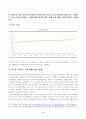 방송대_22학년도2학기)_사회복지조사론(공통) - 1강 강의를 들은 후, 사회복지조사의 중요성 및 필요성을 정리하고 본인의 생각을 작성하시오 3페이지