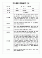 만3세반 2학기 관찰일지&발달평가 7명 (일상,놀이영역 관찰일지) 3페이지