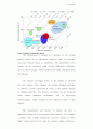 (영문자료-그림자료16개 추가) 플라즈마의 모든 것, 레포트 하나로 끝내자. 9페이지