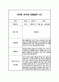 만3세 5명 관찰일지 (1년 6개영역 관찰일지와 발달평가, 20Page분량) 20페이지