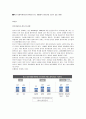 청소년복지론-학교 사회복지사로서 인터넷 또는 게임중독 청소년을 도울수 있는 방법 1페이지